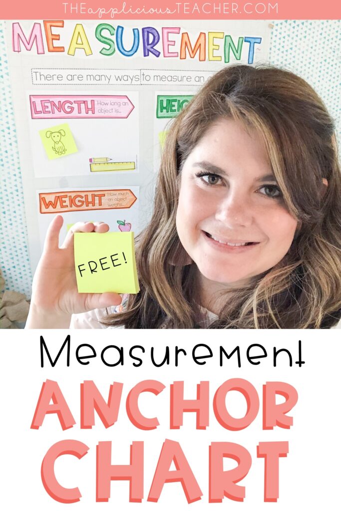 measurement anchor chart ideas - The Applicious Teacher