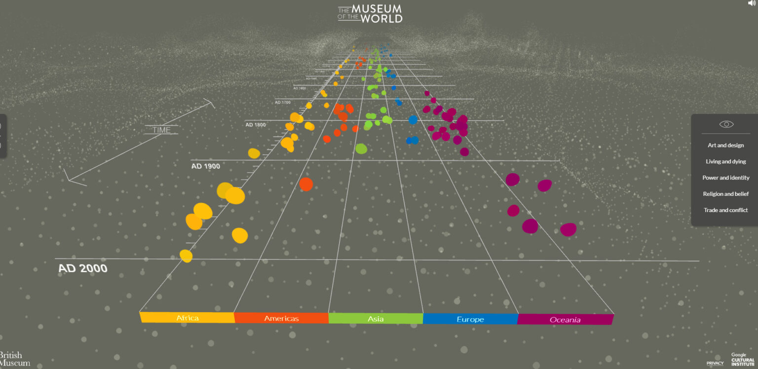 10 Free Social Studies sites for the Elementary Classroom The