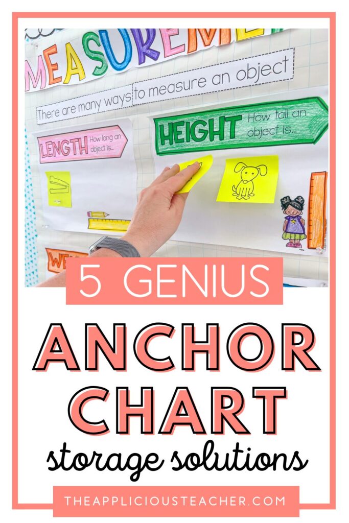 Anchor Chart storage solutions - The Applicious Teacher