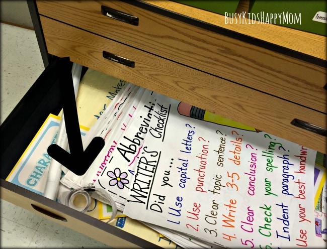 An Easy Tool for Anchor Chart Storage