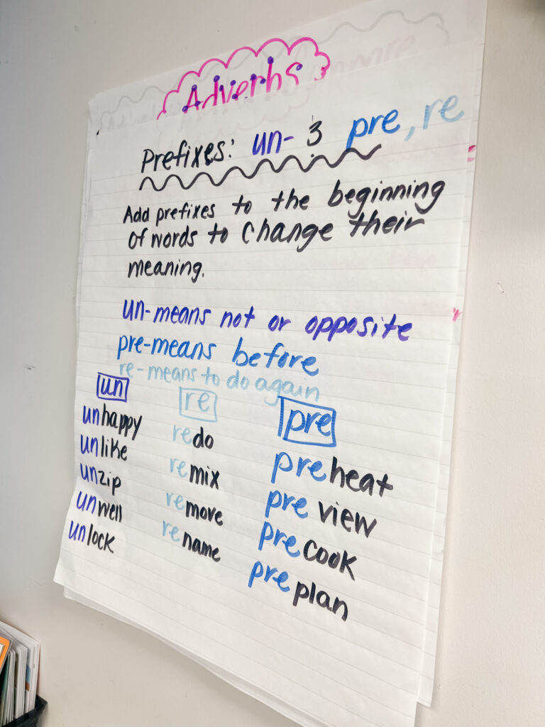 UFLI anchor charts for review