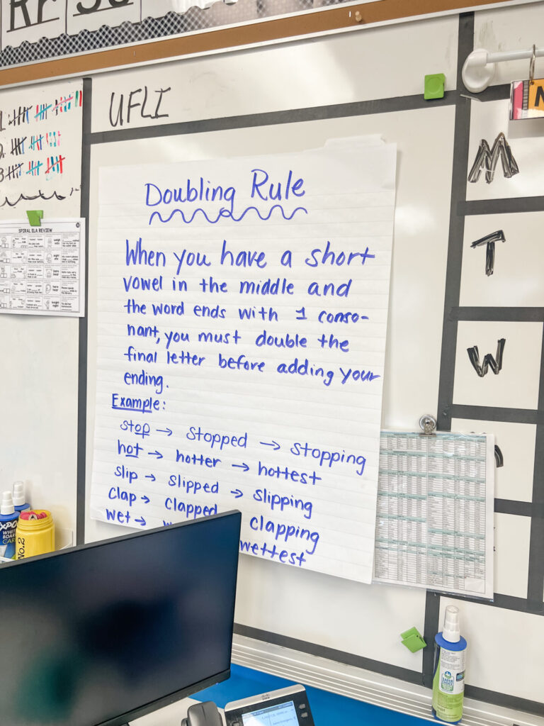 UFLI anchor chart