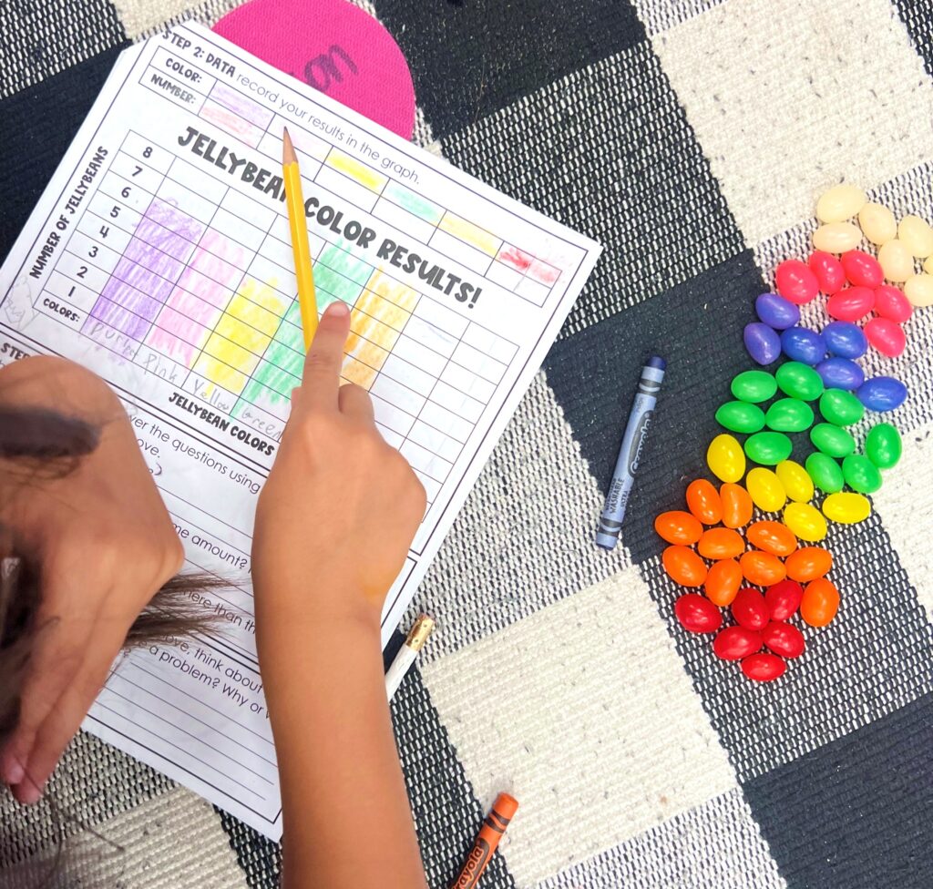jellybean math graphing activity