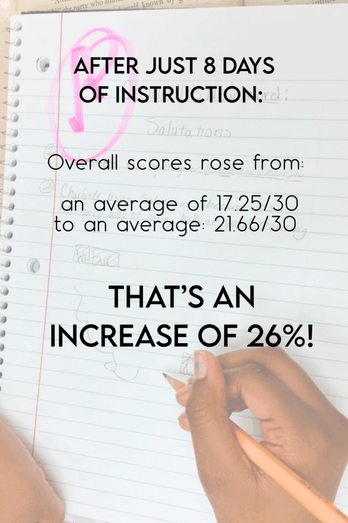 writing instruction increase in 2nd grade