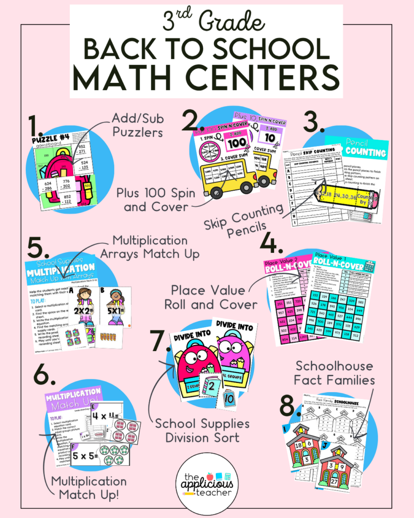 Back to School 3rd Grade Math Centers-